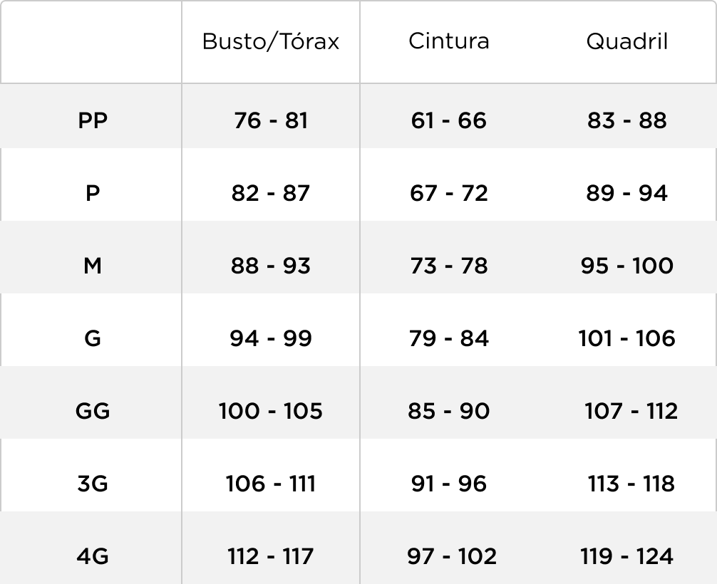 tabela de medidas